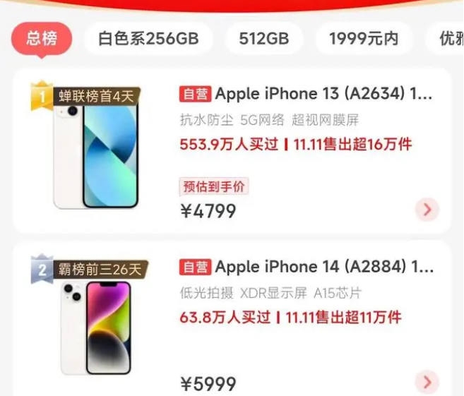 康乐苹果14维修分享iPhone14配置不如同价位的安卓还能大卖 