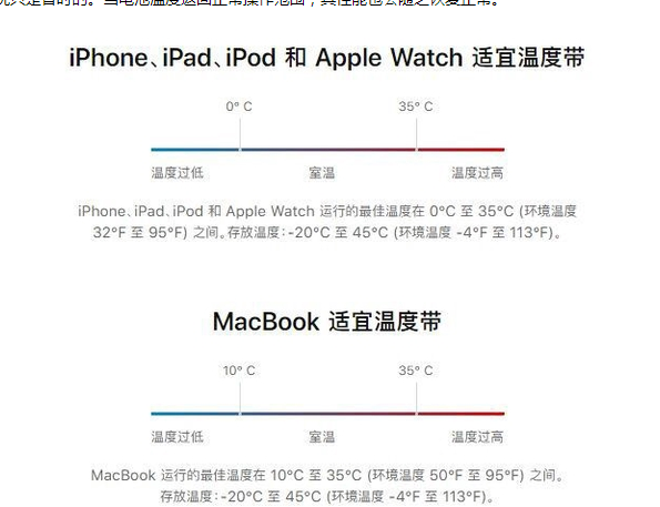 康乐苹果13维修分享iPhone 13耗电越来越快怎么办 