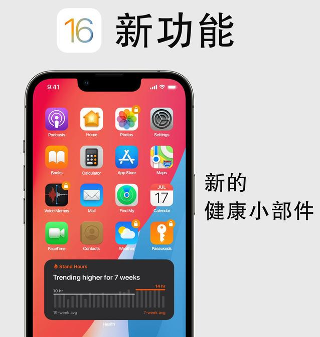 康乐苹果手机维修分享iOS16新功能汇总 