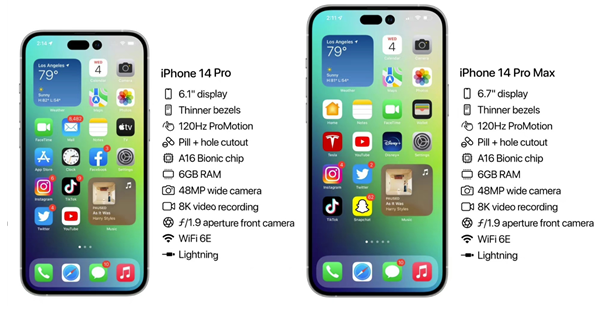 康乐苹果14维修分享iPhone 14具体参数汇总 