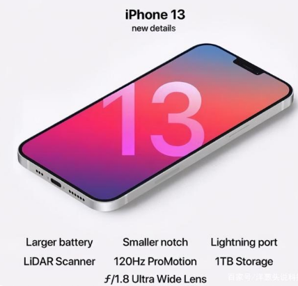 康乐苹果手机维修分享iPhone 13起售价多少钱 