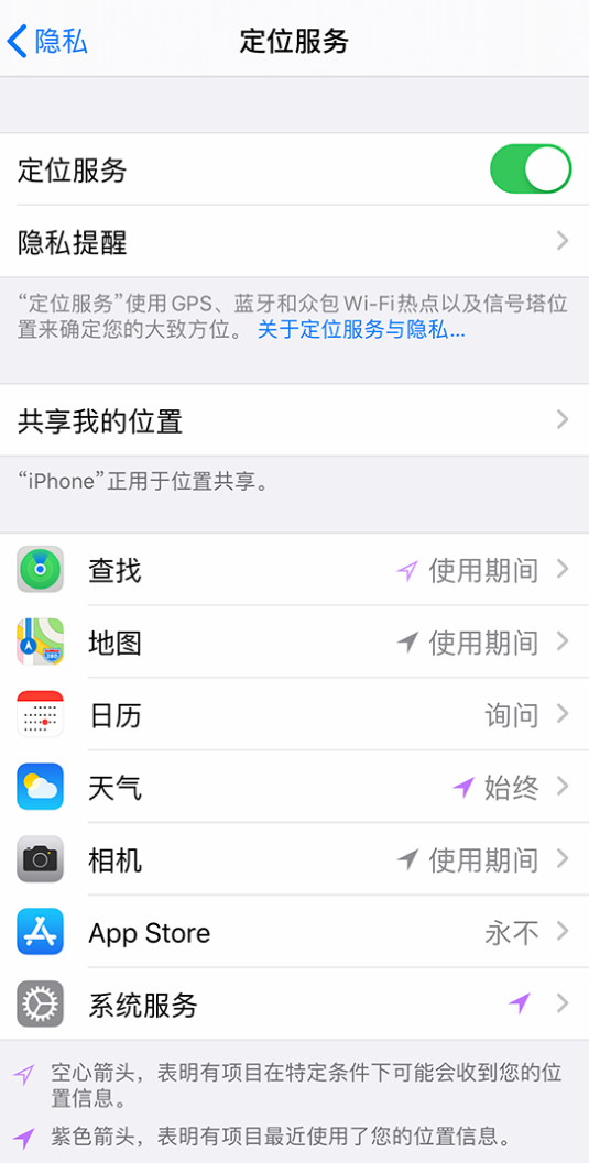 康乐苹果手机维修分享iPhone 状态栏中时间显示为蓝色图标是什么情况 